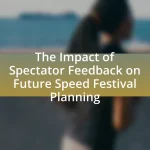 The Impact of Spectator Feedback on Future Speed Festival Planning